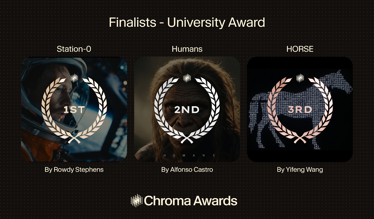 Chroma Awards — University Division Winner — Station-0 1st Place